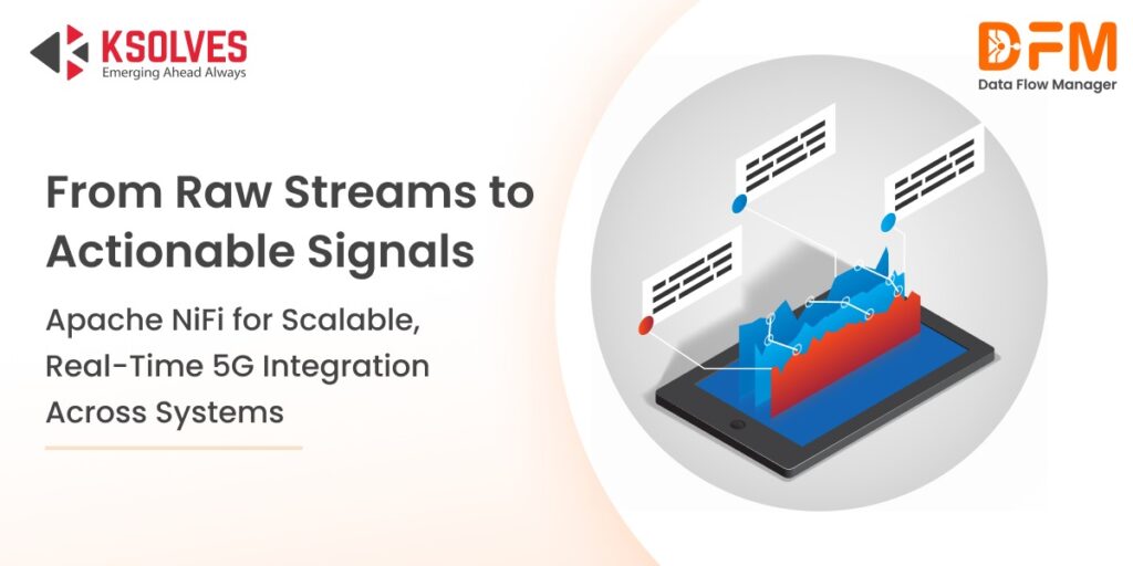 From Raw Streams to Actionable Signals